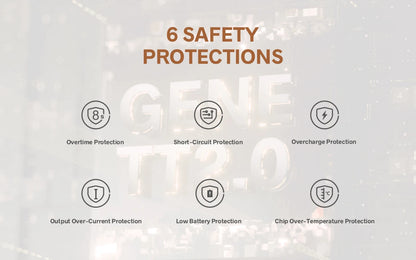 VOOPOO DRAG X2 POD KIT Glow Pink