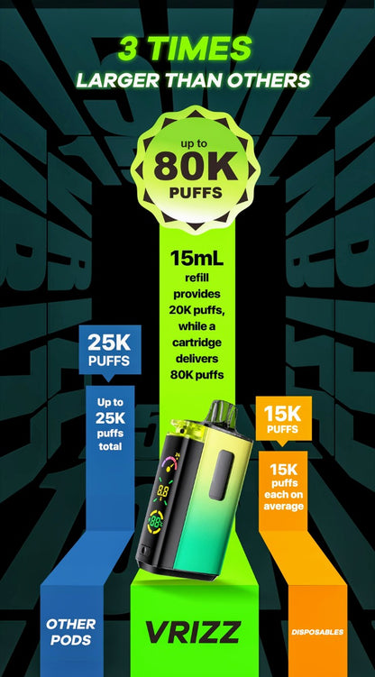 VOOPOO VRIZZ POD KIT Sunset orange